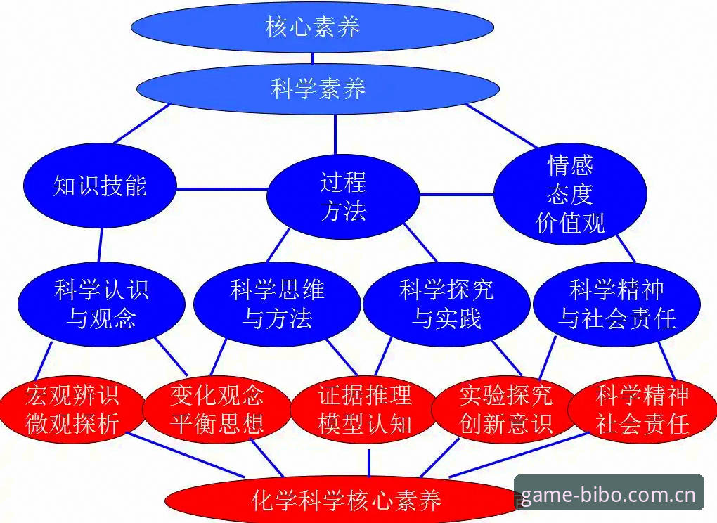 必博体育平台全球赛事选择的5个关键判断维度
